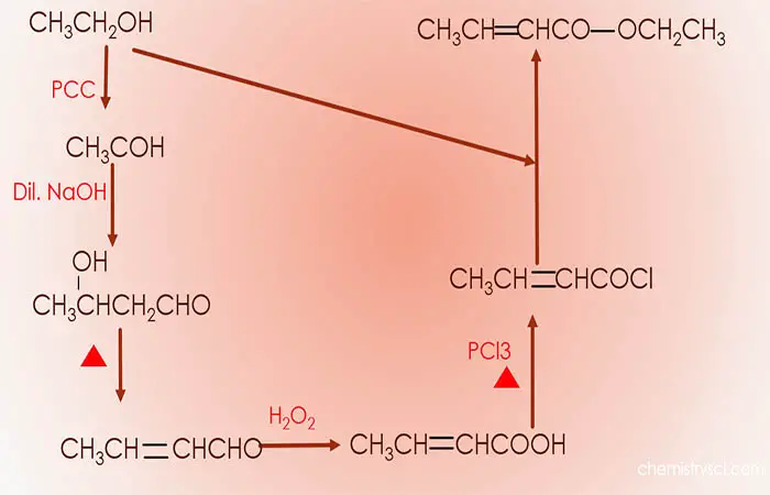 ethanol to ethyl 2-butenoate conversion